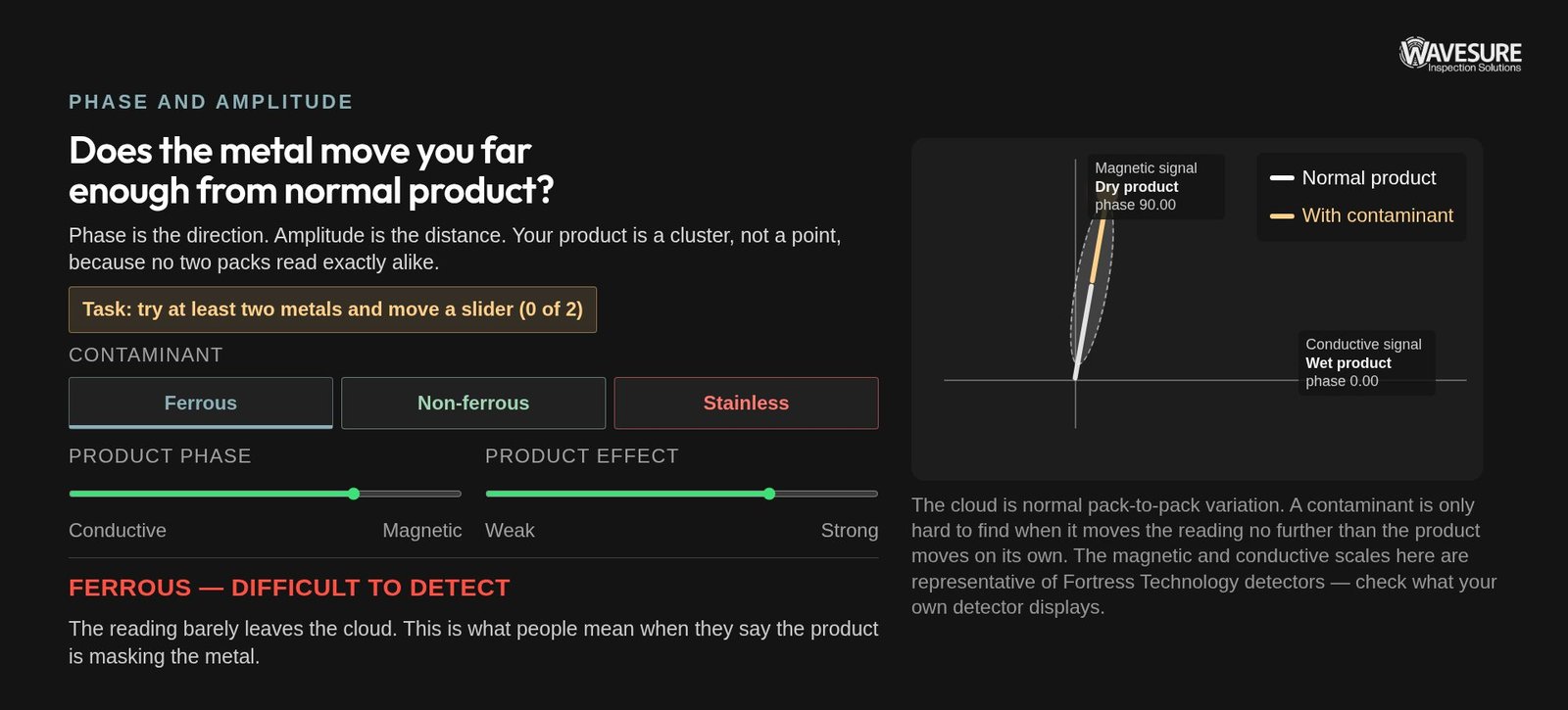 Hands-on slide from Module 2: choose a contaminant and move the product phase and product effect sliders