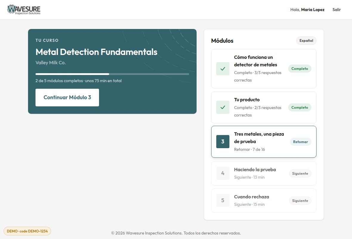 Trainee dashboard showing module progress